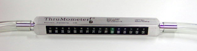 ThruMometer